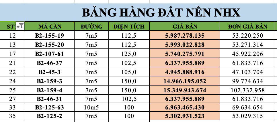 Đầm Sen Nam Hoà Xuân